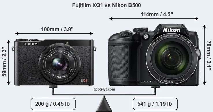 Size Fujifilm XQ1 vs Nikon B500