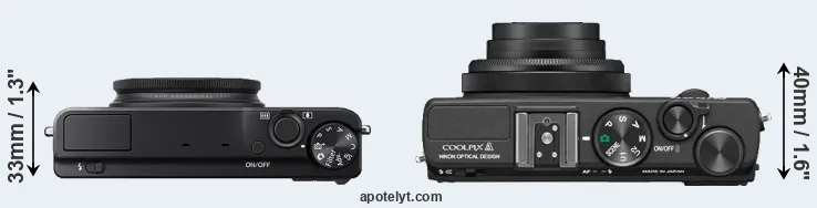 Compare XQ1 versus Coolpix A top