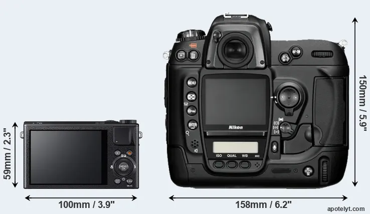 Comparison XQ1 or D2H rear