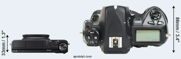 Compare XQ1 versus D2H top