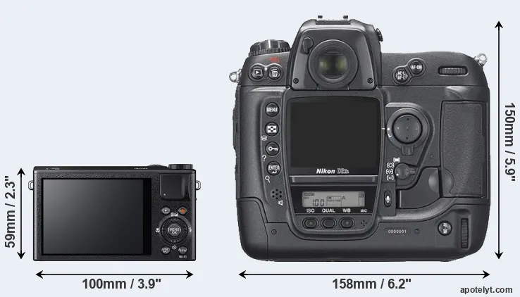 Comparison XQ1 or D2Xs rear