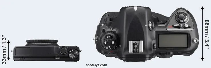 Compare XQ1 versus D2Xs top