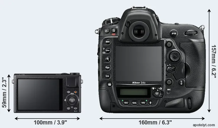 Comparison XQ1 or D4S rear