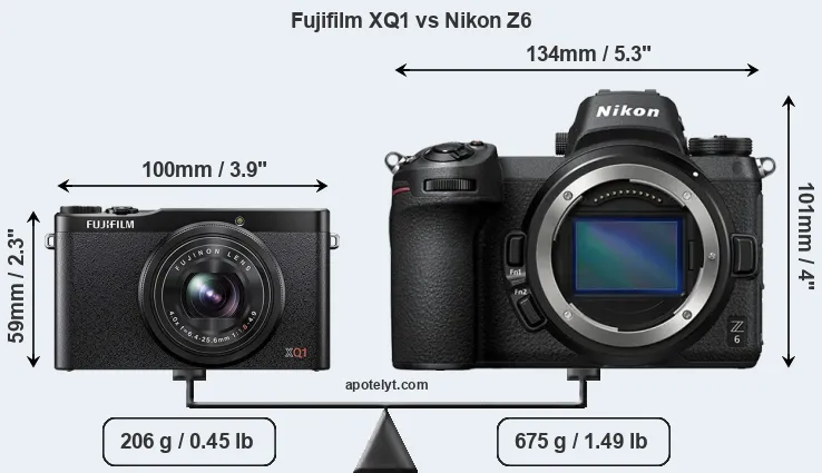 Size Fujifilm XQ1 vs Nikon Z6