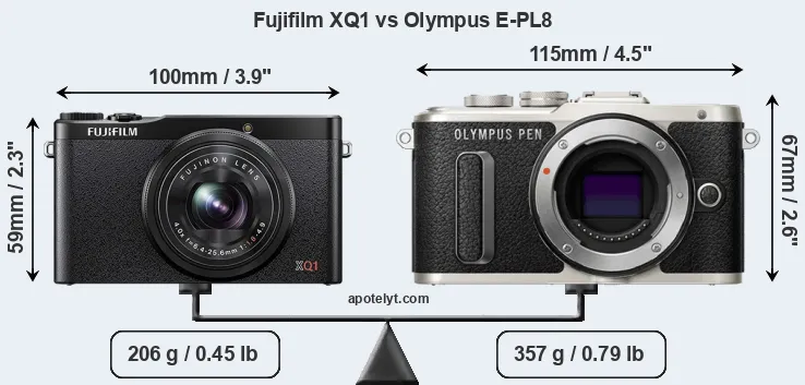 Size Fujifilm XQ1 vs Olympus E-PL8