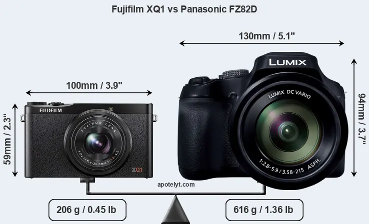 Size Fujifilm XQ1 vs Panasonic FZ82D