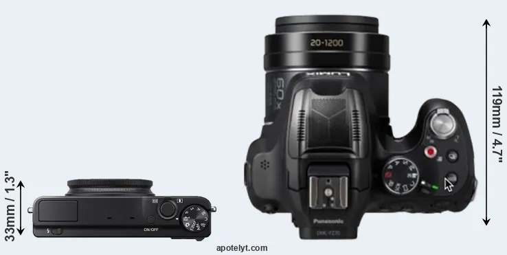 Compare XQ1 versus FZ82D top