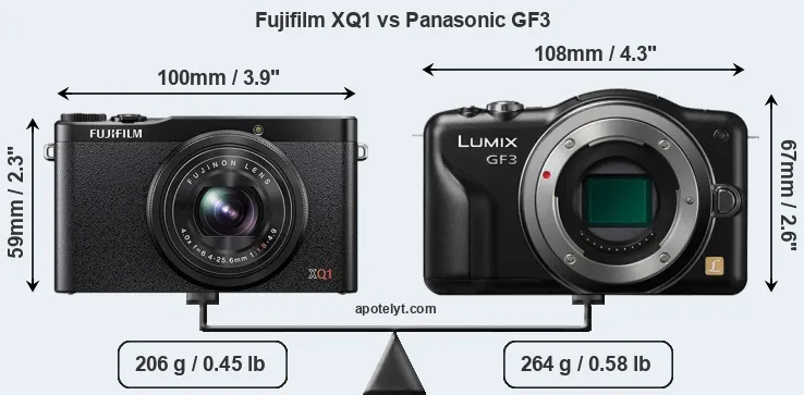 Size Fujifilm XQ1 vs Panasonic GF3