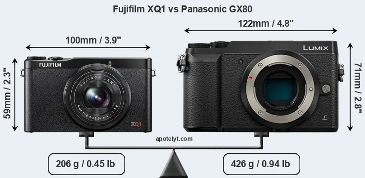 Size Fujifilm XQ1 vs Panasonic GX80
