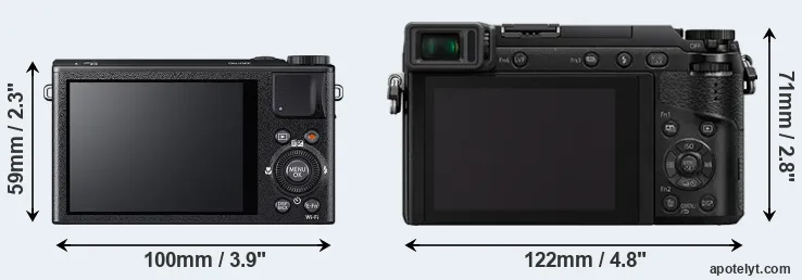 Comparison XQ1 or GX80 rear