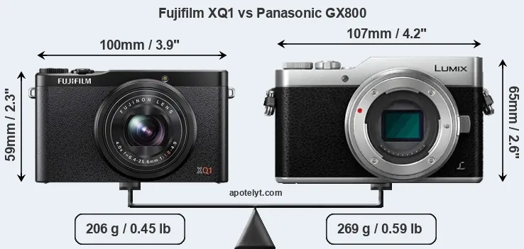 Size Fujifilm XQ1 vs Panasonic GX800