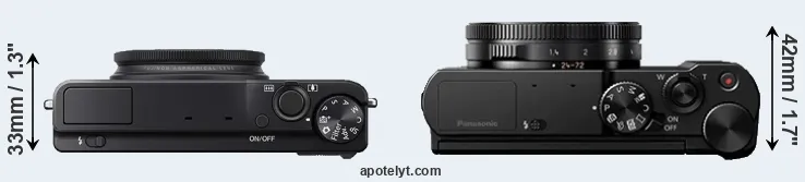 Compare XQ1 versus LX15 top