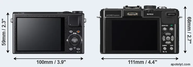 Comparison XQ1 or LX7 rear