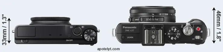 Compare XQ1 versus LX7 top