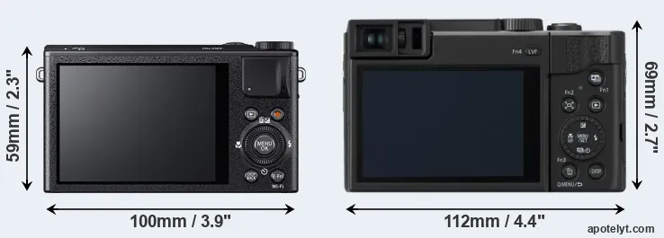 Comparison XQ1 or TZ95 rear