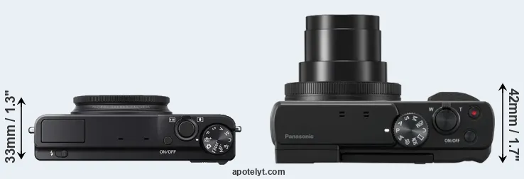 Compare XQ1 versus TZ95 top