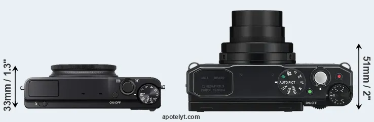 Compare XQ1 versus MX-1 top