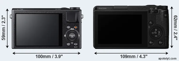 Comparison XQ1 or GR III rear