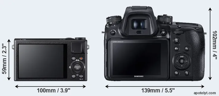 Comparison XQ1 or NX1 rear