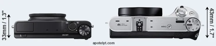 Compare XQ1 versus NX500 top