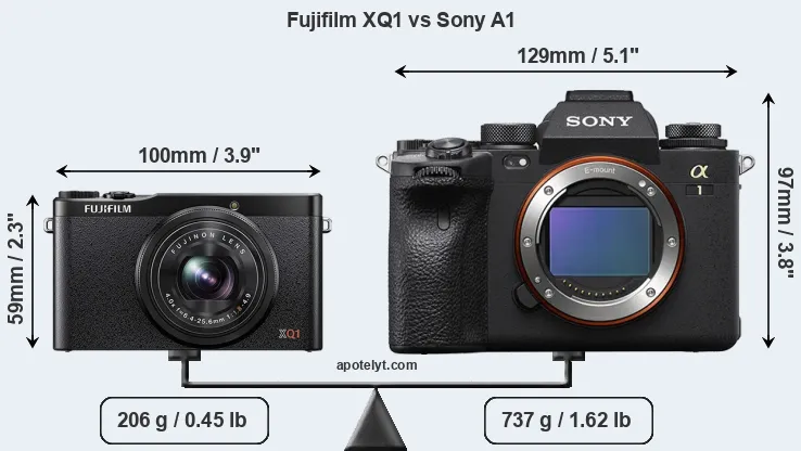 Size Fujifilm XQ1 vs Sony A1