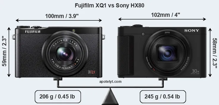 Size Fujifilm XQ1 vs Sony HX80