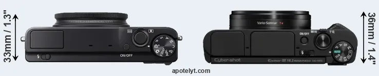 Compare XQ1 versus HX95 top