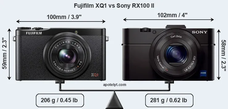 Size Fujifilm XQ1 vs Sony RX100 II