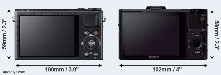 Comparison XQ1 or RX100 II rear