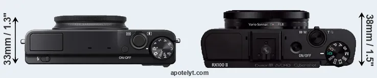 Compare XQ1 versus RX100 II top