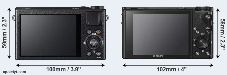 Comparison XQ1 or RX100 VI rear