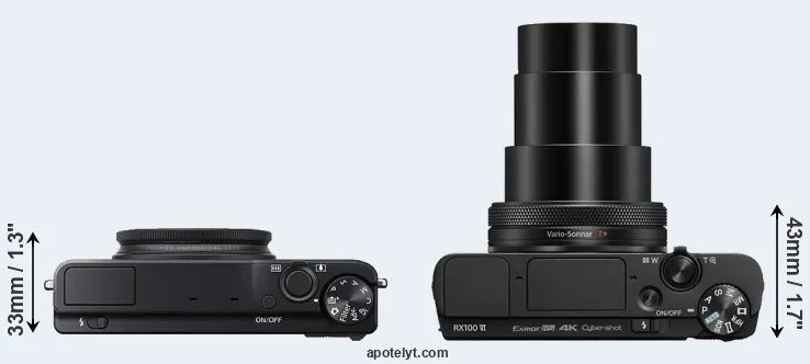 Compare XQ1 versus RX100 VI top