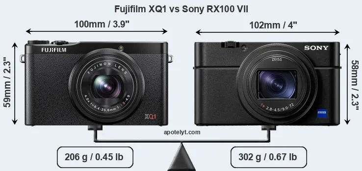 Size Fujifilm XQ1 vs Sony RX100 VII
