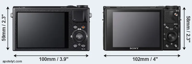 Comparison XQ1 or RX100 VII rear