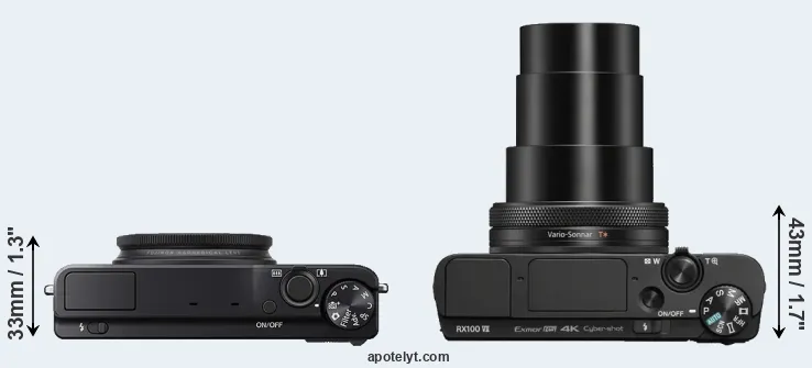 Compare XQ1 versus RX100 VII top