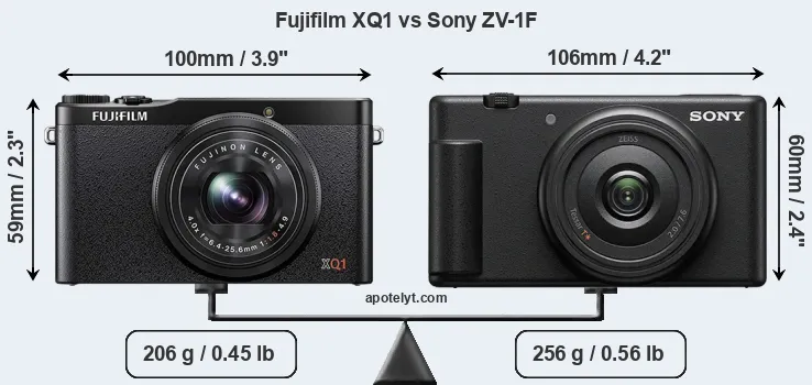 Size Fujifilm XQ1 vs Sony ZV-1F