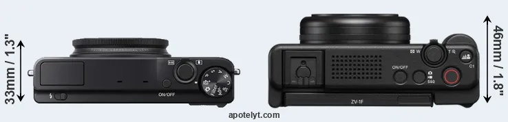 Compare XQ1 versus ZV-1F top