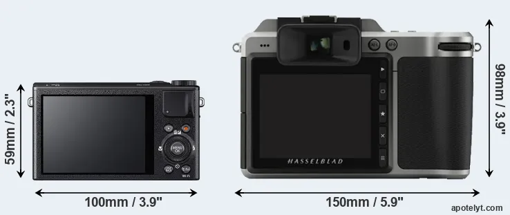 Comparison XQ2 or X1D rear