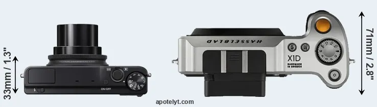 Compare XQ2 versus X1D top
