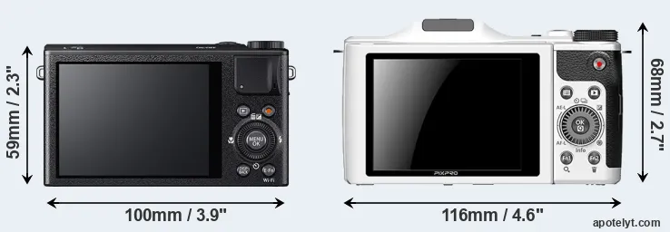 Comparison XQ2 or S-1 rear