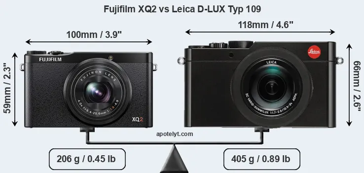 Size Fujifilm XQ2 vs Leica D-LUX Typ 109