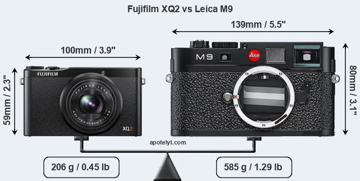 Size Fujifilm XQ2 vs Leica M9