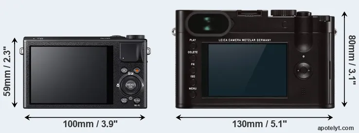 Comparison XQ2 or Q Typ 116 rear