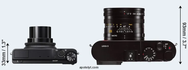 Compare XQ2 versus Q Typ 116 top