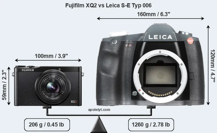 Size Fujifilm XQ2 vs Leica S-E Typ 006