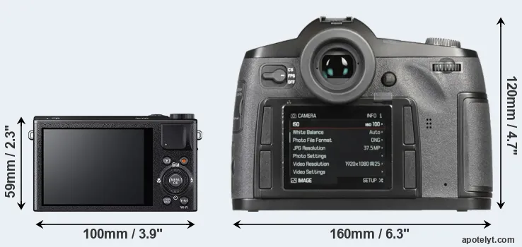 Comparison XQ2 or S-E Typ 006 rear