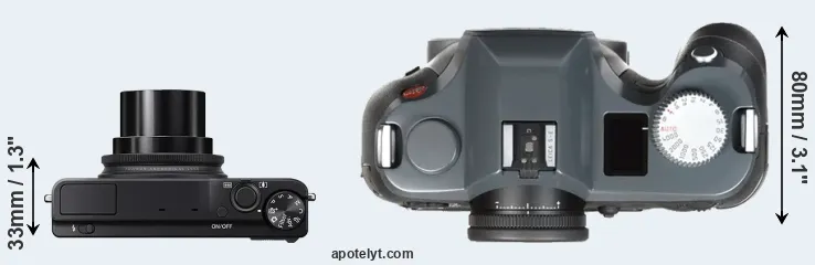 Compare XQ2 versus S-E Typ 006 top