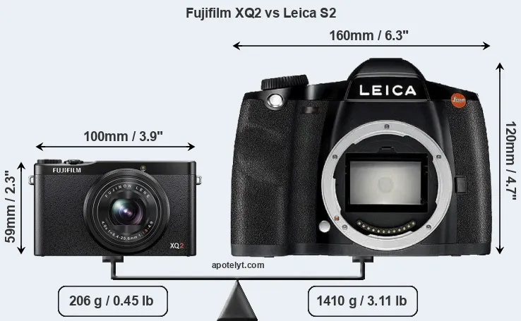 Size Fujifilm XQ2 vs Leica S2