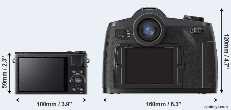 Comparison XQ2 or S2 rear