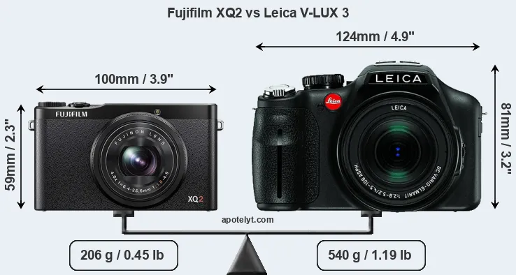 Size Fujifilm XQ2 vs Leica V-LUX 3